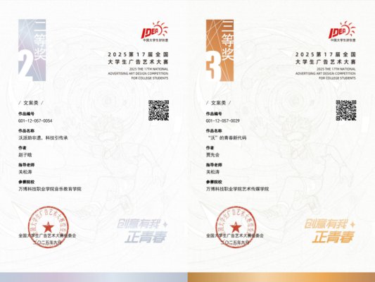 彩神学子在全国A类学科竞赛中荣获5项国家级奖项